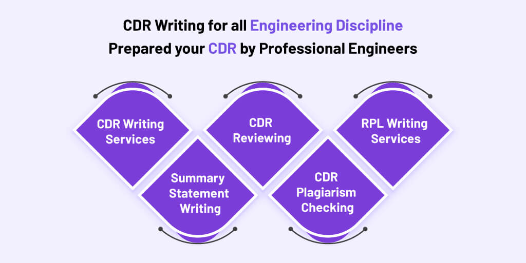 CDR Writing