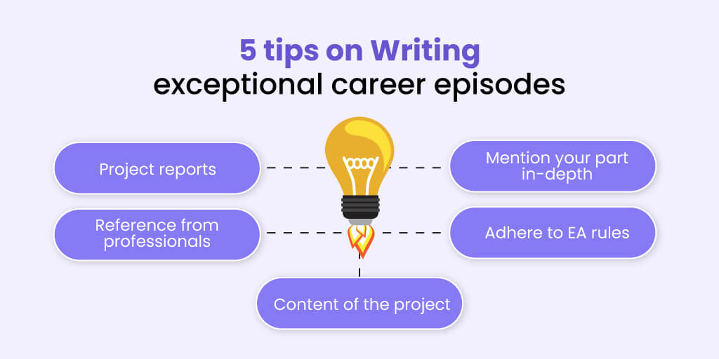 5 tips on writing exceptional career episodes