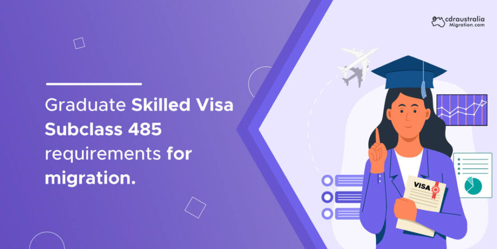 Graduate Skilled Visa Subclass 485 requirements for Australia migration.