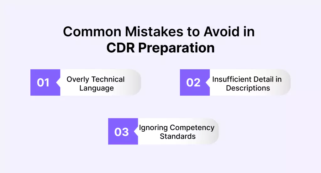 Mistakes to avoid in CDR preparation in migration skill assessment