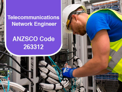 Telecommunications Network Engineer