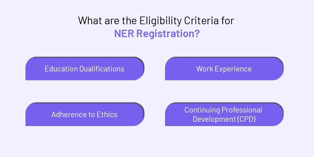 What are the Eligibility Criteria for NER Registration