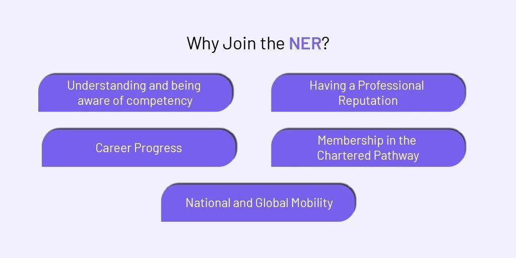 Why Join the NER