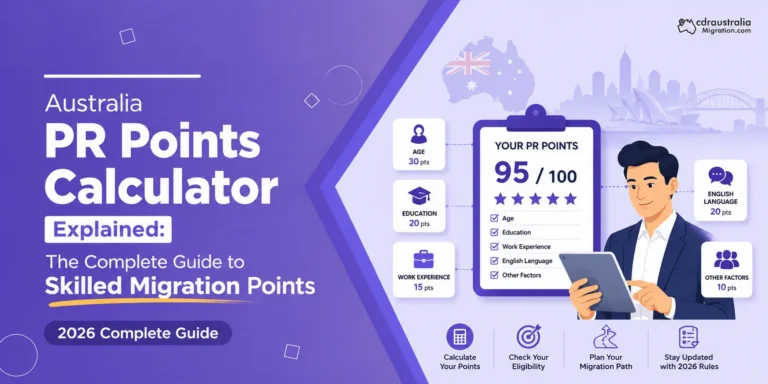 Australia PR Points Calculator Explained diagram showing points breakdown for skilled migration visas