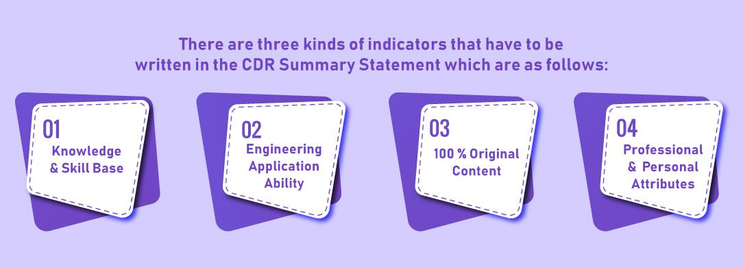 indicators of CDR Summary Statement